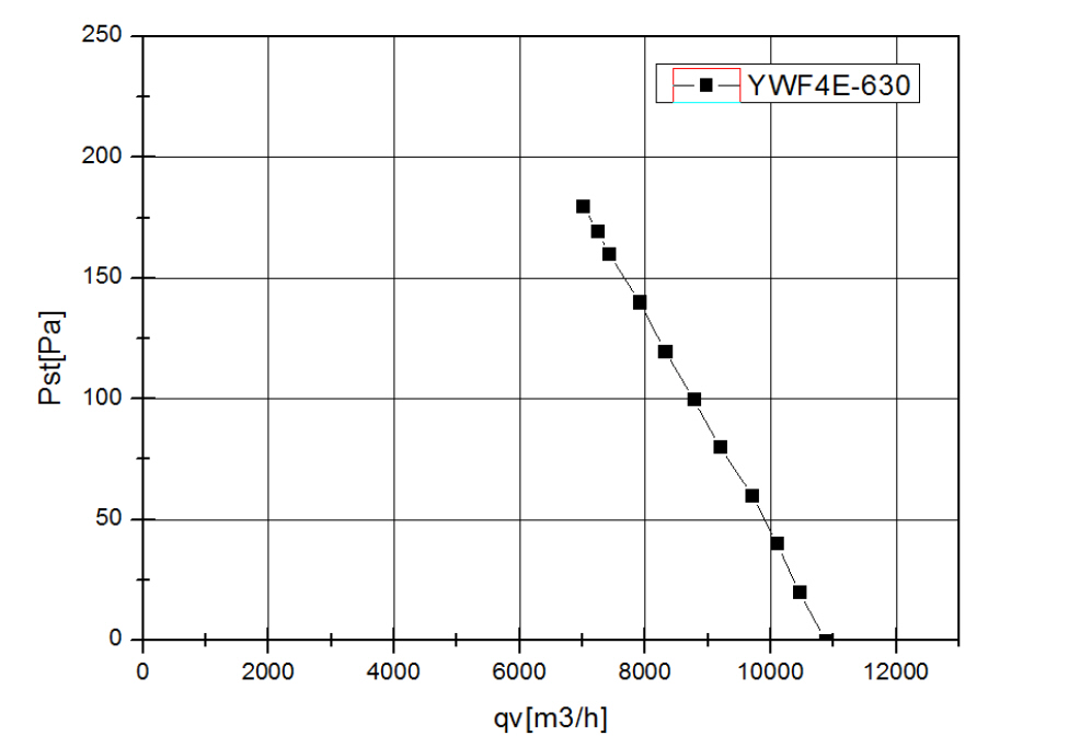 YWF4E630S137L70G кривая.jpg