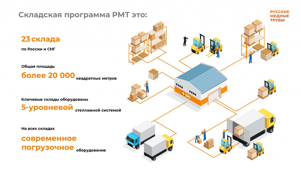 РМТ 2023 РУССКАЯ с инж_Страница_22_Страница_05.jpg РМТ 2023 РУССКАЯ с инж_Страница_22_Страница_05.jpg
